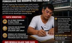 Soroti Dominasi Paket Proyek PT AJK di Dinas Perkim Tangsel, AWII Minta Kajari Baru Lebih Tegas